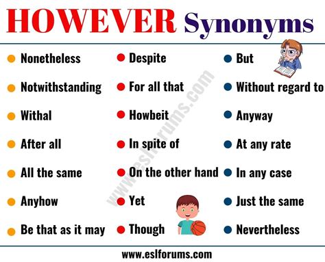 now synonym|another way of saying now.